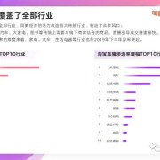  德甲引入新规限制换人次数  