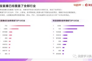  德甲引入新规限制换人次数  