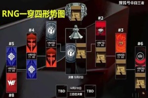  德甲倒數第三轮保级形势大乱斗  