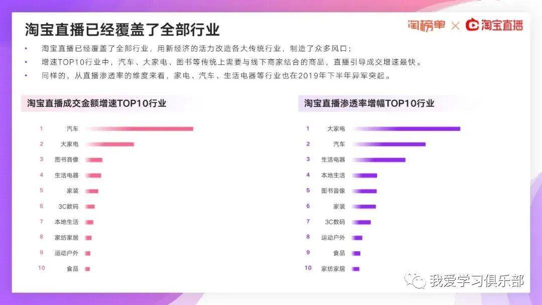  德甲引入新规限制换人次数  
